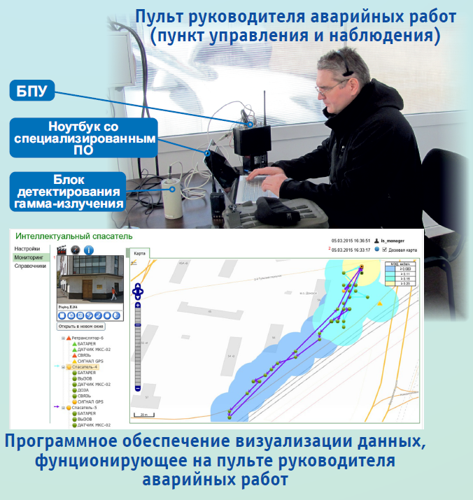 Смотреть новости канала тнт губерния в воронеже